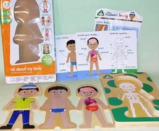 ELC All About My Body Wooden 5
