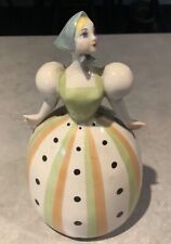 SOVIET RUSSIAN USSR FIGURINE