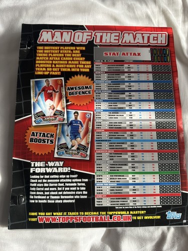 Topps match attax - topps, premier