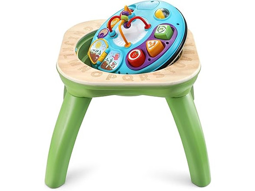 Leapfrog abcs and - leapfrog,