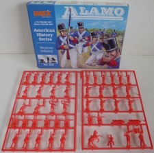 IMEX No.510 1/72nd SCALE ALAMO