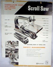 Vintage ROCKWELL Delta 24"