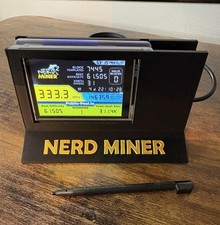 Nerd Miner Case / Stand