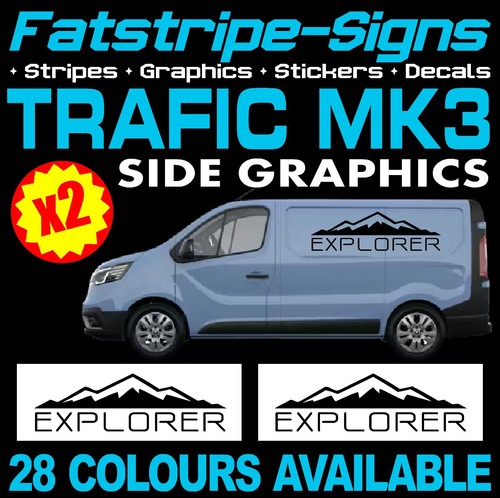 Fit renault trafic mk3 - fit,