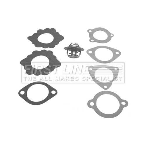 Coolant thermostat for - coolant, land