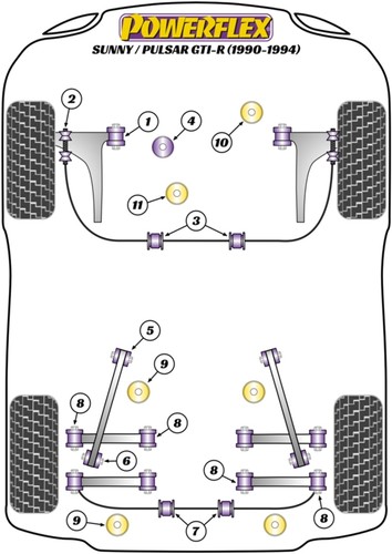 Powerflex rear bush kit - rear, for