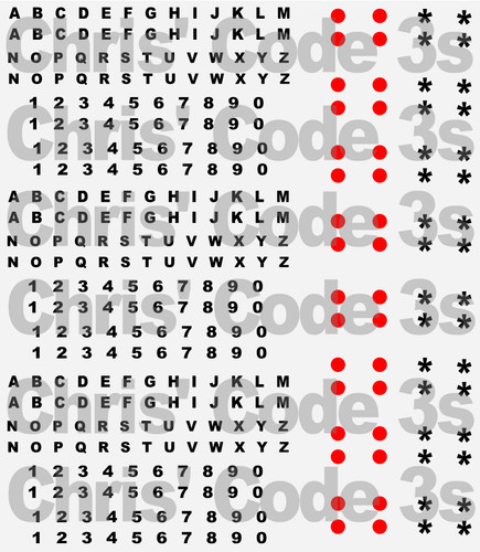 Code police adhesive - code,