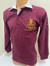 CLEARANCE: Army Armed Forces