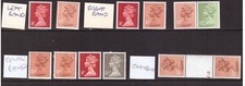 Specialised machins mnh - mnh, -left