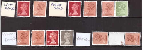 Specialised machins mnh - specialised,