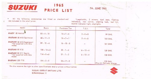 Suzuki 80 - m15),