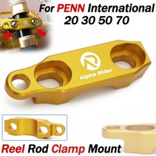 For PENN International 20 30