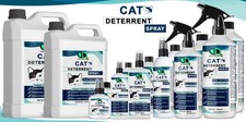 CAT Repellent/ Deterrent, Keep Cats Away, Protect Furniture & Multiple Use