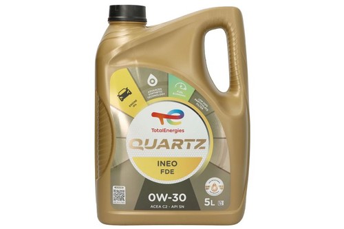 For total energies quartz ineo - for,