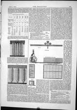 Old Engineering 1886 Table Evaporation Liquids Refrigerator Ice Tank Victorian