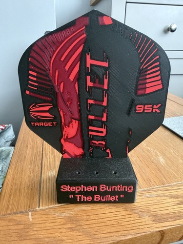 Target 95k stephen - target,