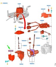 Ford Transit Custom MK1