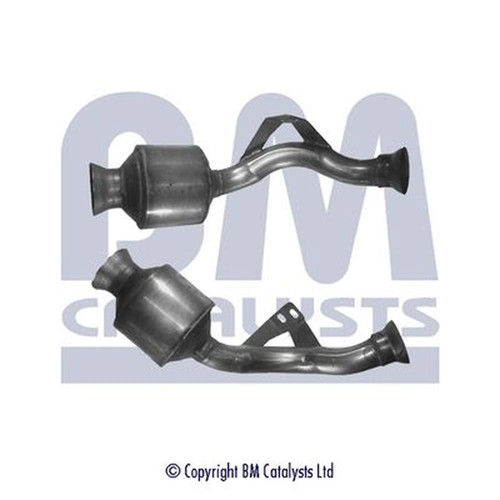 Catalysts catalytic - catalysts,