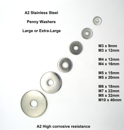 Penny washers - washers, a2