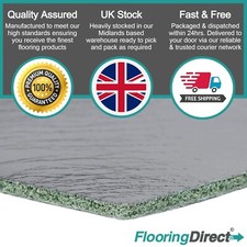 Timber Tech 2mm Elite Underlay
