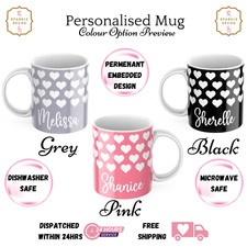 Personalised Any Name Mug
