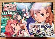 A Certain ScI.Ntific Railgun