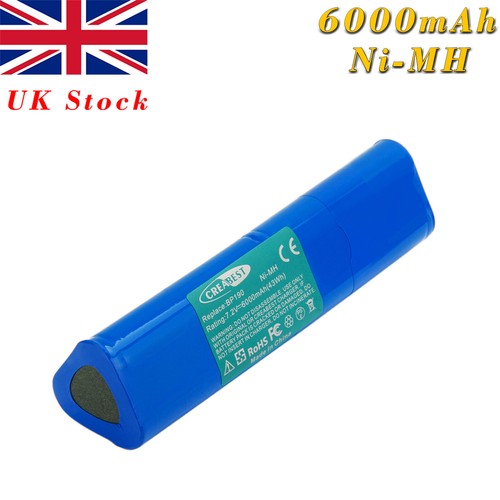 For fluke 190 analyzer - for, bp-190