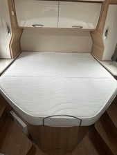 Mattress for McLouis Motor