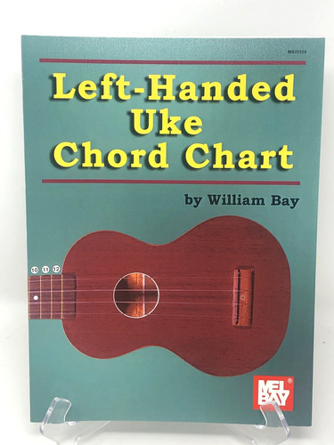 Left handed uke chord chart - chord,