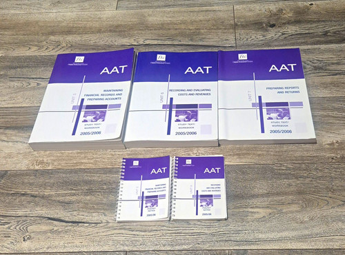 Kaplan aat units study - kaplan,