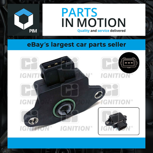 Accelerator throttle position - accelerator,