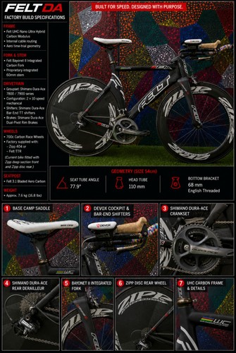Felt da1 carbon tt - da1,