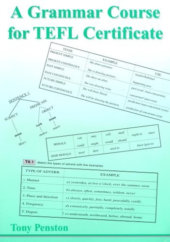 Grammar course for tefl - course,