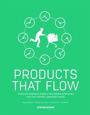 Products that flow circular - products,