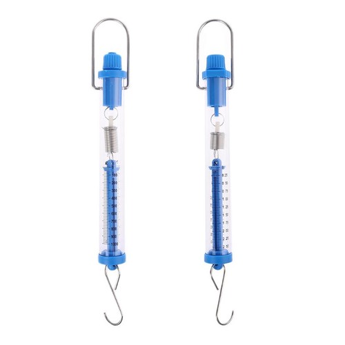 Newton meter force - force,