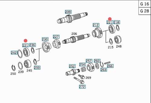 Mercedes unimog secondary - mercedes,