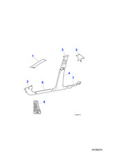 Jaguar Treadplate X-Type 2.2 D