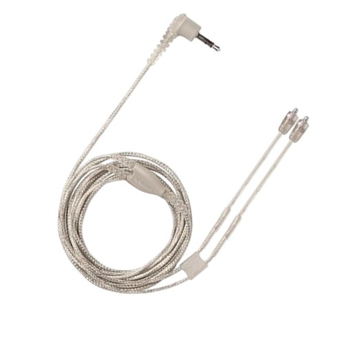 For shure transparent - for,