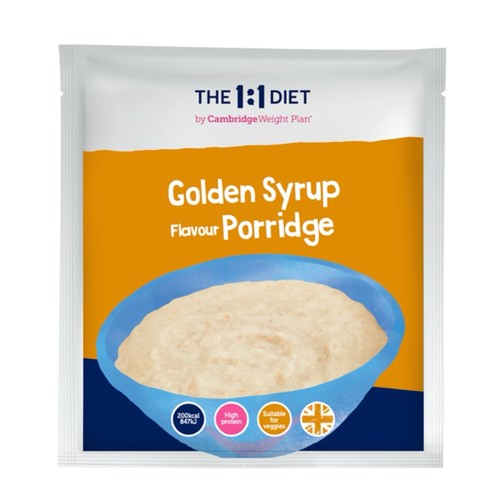 Cwp the 1 diet weight - 1:1,