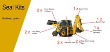 JCB PARTS - WHOLE MACHINE SEAL