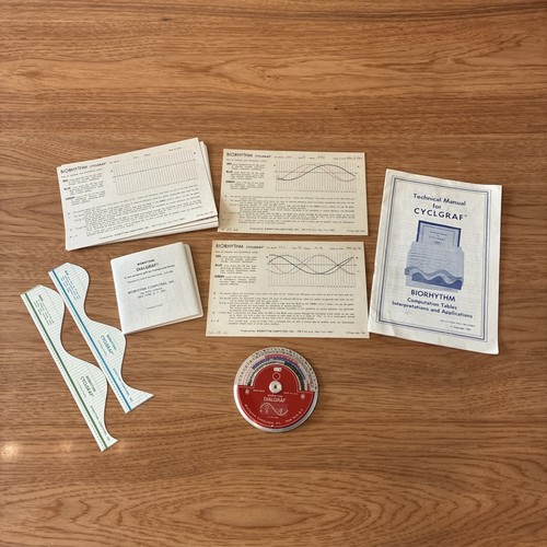Vintage biorhythm dialgraf - biorhythm,