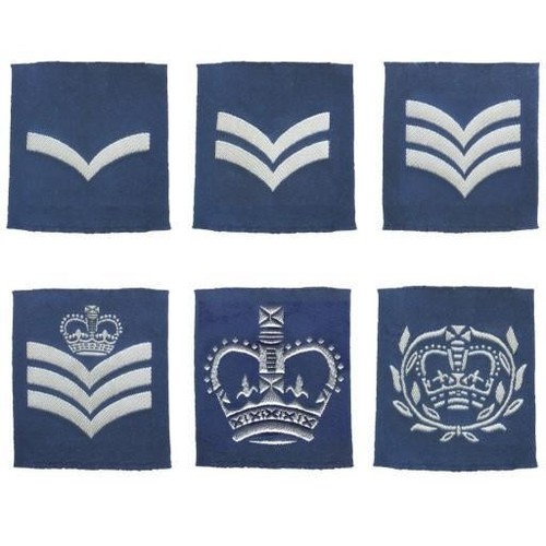 Raf atc blue - atc, rank