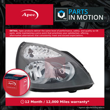 Headlight Headlamp fits