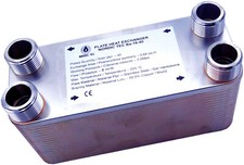 Stainless steel plates PLATE