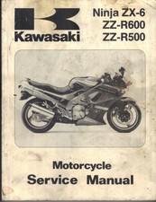 KAWASAKI ZZR600,NINJA