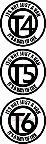 Its not just - its,