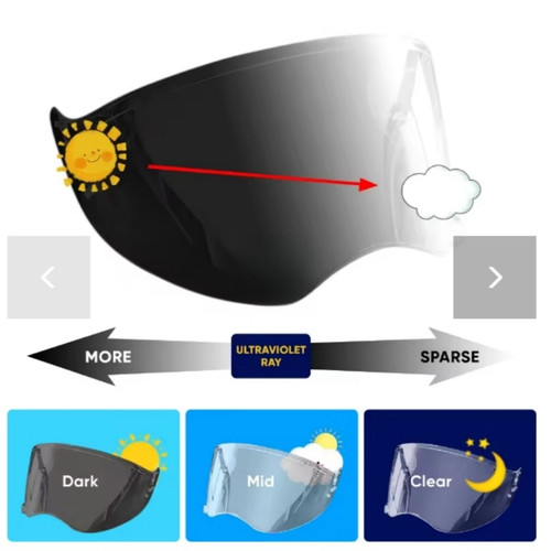 Photochromic visor fits - visor, for