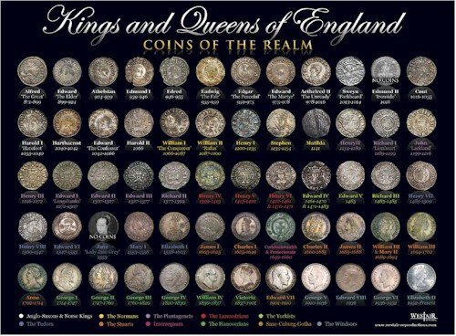 Kings queens england - queens, of
