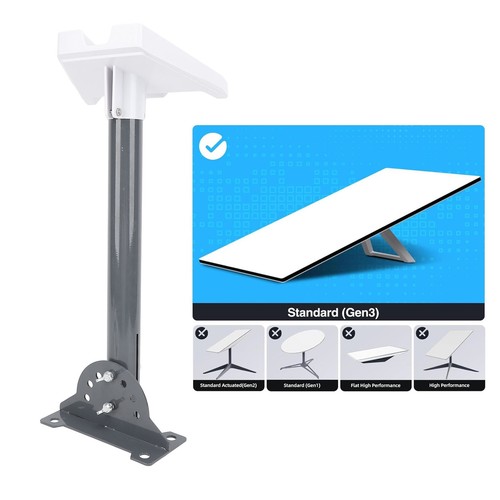 Satellite internet mounting - rv,