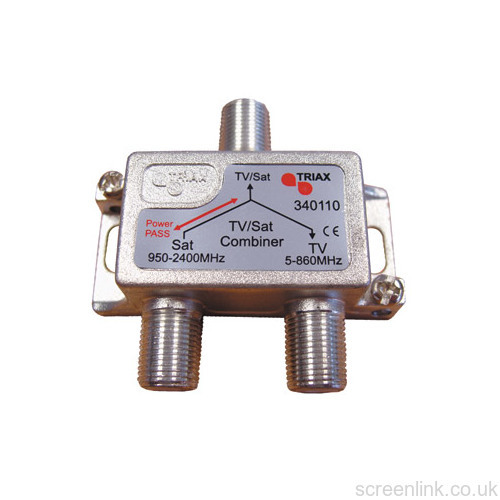 Quality screw type - f, internal